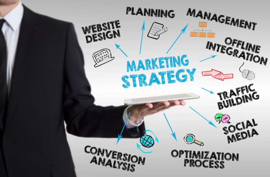 Business executive holding up the words marketing strategy with the different aspects of the strategy.